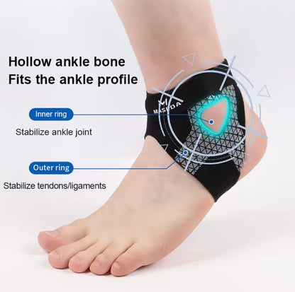Ultra-thin Ankle Brace with Bi-directional Strap Compression